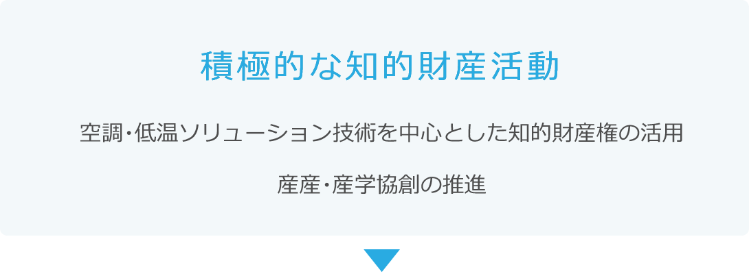 積極的な知的財産活動。空調・低温ソリューション技術を中心とした知的財産権の活用と産産・産学協創の推進
